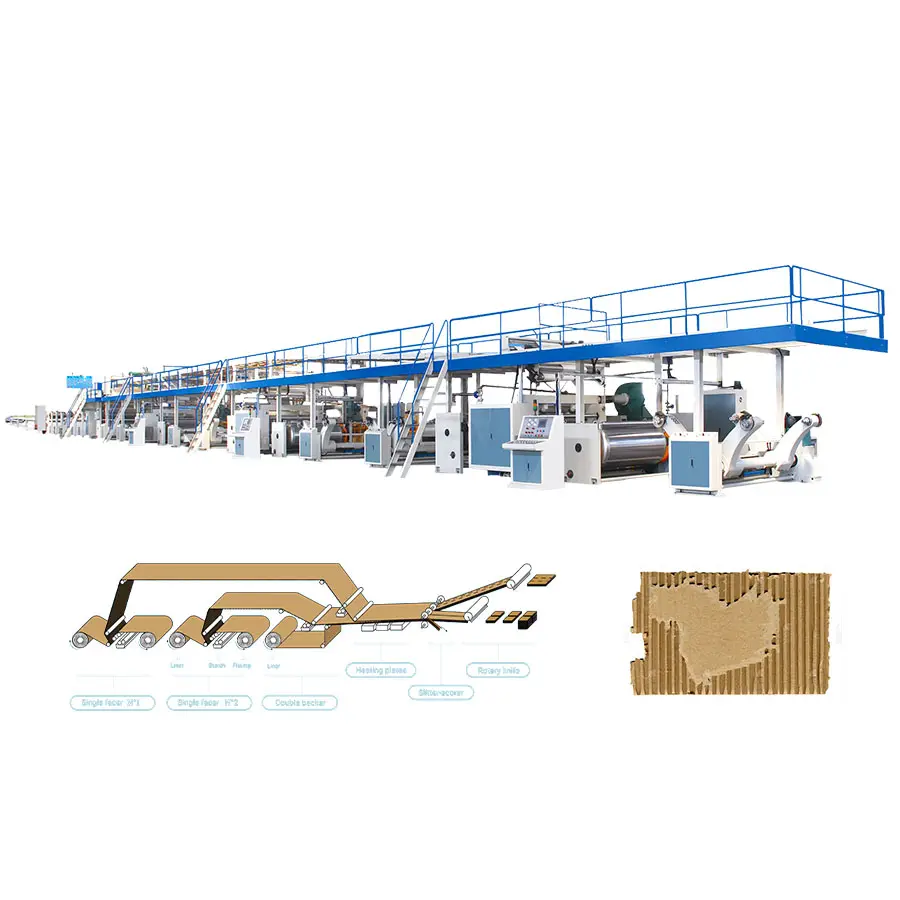 Linha automática de fabricação de papelão ondulado 3 5 7/máquina de papelão ondulado/fábrica de caixas de papelão