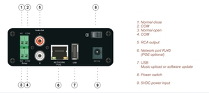 Аудиодекодер IP POE для системы IP PA, аналоговая сеть PA-IP 2x3W EVAC RCA - Product Image 2