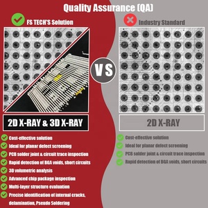 FS TECH <strong>PCB</strong> Manufacturing Assembly OEM Electronic Custom Printed Circuit Board <strong>PCB</strong> Assembled Manufacturer Multilayer <strong>PCB</strong> - Product Image 5