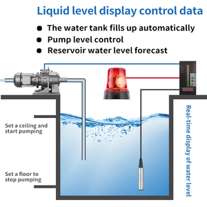 Weistoll sensore di livello dell'acqua di ingresso comunemente usato a basso prezzo trasmettitore di pressione di livello impermeabile di uscita IP68 4-20ma di alta qualità - Product Image 6