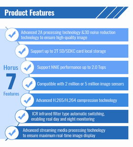 Support <strong>C</strong> Ai Application Interface 8Gb Ethernet H264 Ai Technology 4K <strong>Camera</strong> Tracking Night Vision Thermal <strong>Camera</strong> - Product Image 3