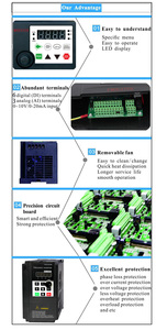 Controlador inversor de frecuencia Variable VFD VSD, 18,5 kW, 3 fases, 380V, controlador de unidad de velocidad variable, resistente - Product Image 2