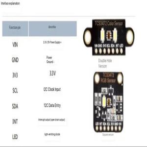 Sensor de reconocimiento de color TCS34725, placa de desarrollo RGB, módulo de detección de color de reconocimiento de color de comunicación IIC