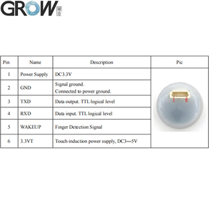 GROW R502-F wasserdichtes DC 3.3V UART kleine RGB LED kapazitive Finger abdrucks ensor Modul Zugangs kontrolle Arduino mit kostenlosem SDK