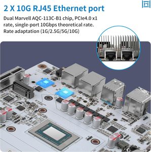 CWWK N7 8-Bay 2x 10GbE RJ45 LAN 2x NVMe PCIe4.0 USB4 40Gbps DDR5 NO RAM NO SSD NAS Mini PC <strong>Motherboard</strong> Ryzen 7 8845HS CPU - Product Image 4