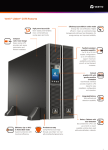 버티브 GXT5 5KVA 6KVA 8KVA 10KVA 16KVA 20KVA 220V 단상 타워/랙 온라인 <span class=keywords><strong>UPS</strong></span> 네트워킹 - Product Image 4