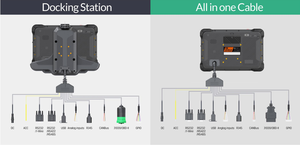 10.1 אינץ 1000 nits ip67 <span class=keywords><strong>gps</strong></span> ניווט 4g MIL-STD-810G מחשב אנדרואיד קשה mdt עבור מלאי ניהול צי משאית - Product Image 4