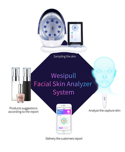 Desktop 3D Intelligent Skin Analyzer Device <strong>Eight</strong>-color Spectral <strong>Imaging</strong> Technology Skin Analyzer Face Beauty Salon Device - Product Image 2