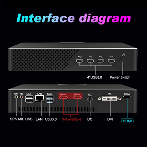2023 Neuester Desktop-Computer Intel Core i3 i5 i7 i9 9. Unterstützung der 10. Generation DP 2 HD 4K-Display WIN10 LINUX Fanless Industrial Mini - Product Image 5