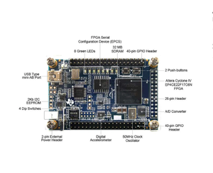 New Original Altera CycloneIV FPGA Development Board Altera DE0-Nano with 8-Channel A/D with <strong>USB</strong> Blaster <strong>Programmer</strong> DE0-Nano - Product Image 4