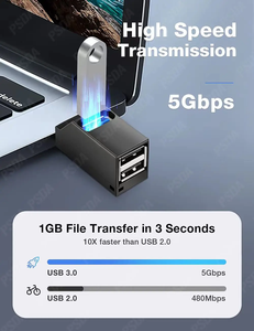 PSDA 3 พอร์ต USB Hub อะแดปเตอร์ขยายชายหญิง 90 องศาแยก 1 USB 3.0 และ 2 USB 2.0 พอร์ตแบบพกพาข้อมูล - Product Image 3