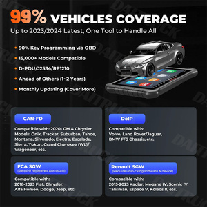 OTOFIX IM2 Master Key Machine <strong>Programmer</strong> Car Keys <strong>C</strong>-o-p-y Auto Locksmith Power Repair Diagnostic Scanner Tools for All Cars - Product Image 4