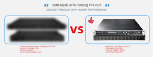 DMB-8820E 24 HD ASI Encoder <strong>Multiplexer</strong> MPTS ASI UDP Multicast Encoder