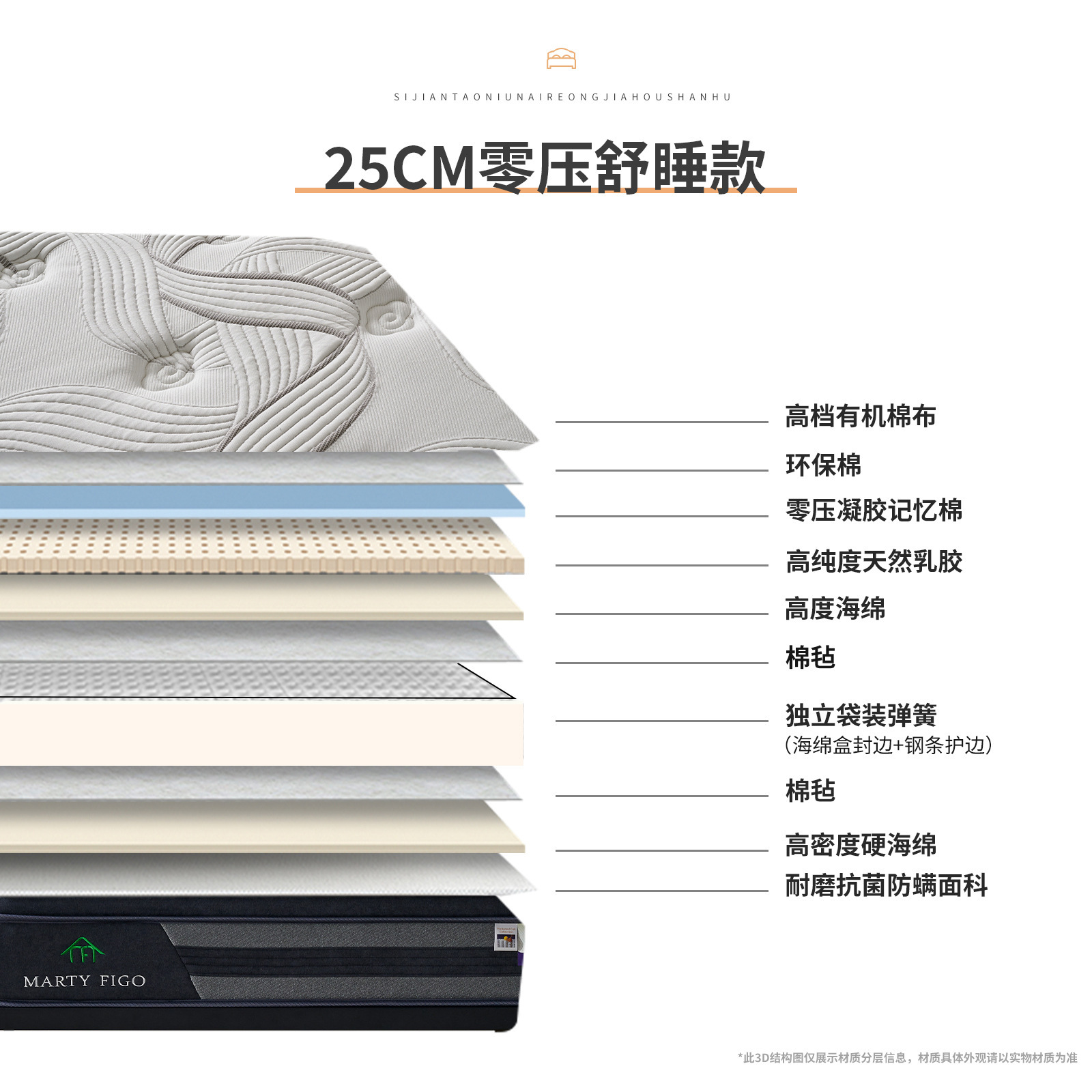 Seven-Star Zero-Pressure Comfort Sleeper