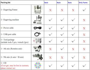 <strong>CNC</strong> Drilling and Milling Machine 6020 3axis for Metal Engraving 400W <strong>Mach3</strong> <strong>Software</strong> <strong>Control</strong> Bigger Than <strong>Cnc</strong> 3020 - Product Image 6