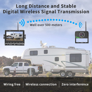 Portable Wireless IPS <strong>Backup</strong> <strong>Monitor</strong> Touch Screen Dashboard for Truck Reverse Assistance Blind Spot Detection Split Feature - Product Image 4