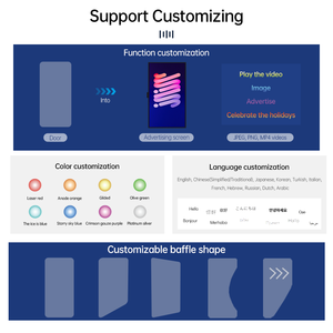 Cổng tốc độ Android kết hợp với 6 phương pháp vượt qua Nhận dạng khuôn mặt kiểm soát truy cập thẻ IC/ID mã QR xoay xoay gtate - Product Image 6
