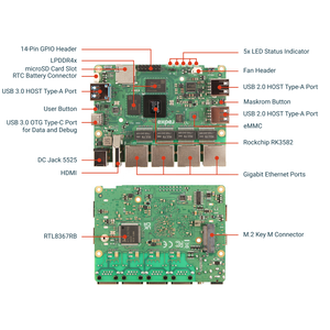 Radxa E54C RK3582 Dual-core Cortex-A76+Quad-core Cortex-A55 CPU <strong>High</strong>-<strong>performance</strong> AI Edge Network Computing Device 2/4/8/16GB - Product Image 5