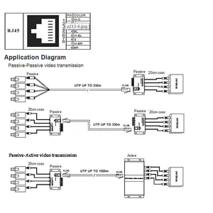 CCTV 4通道无源发射机视频巴伦BNC公到UTP Rj45 Cat5 4 CH UTP视频巴伦传输用于CCTV系统 - Product Image 4