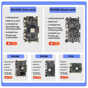 Rockchip RK3566 4K Android плата для обучения медиаоборудованию - Product Image 5
