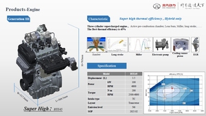 BTE45 Magic Core Engine และ DHT และเครื่องกำเนิดไฟฟ้าและชุดประกอบ E-Motor สำหรับรถยนต์ไฟฟ้าไฮบริด HEV PHEV reev - Product Image 6