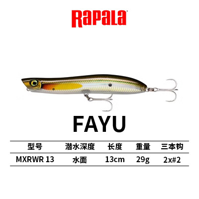 Fayou