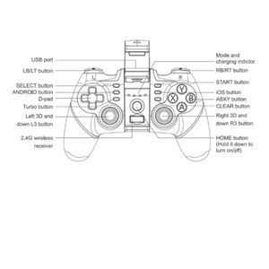 畅销Vr机9D虚拟现实、Vr街机游戏机、Vr射击游戏机9D Vr射击模拟器 - Product Image 6
