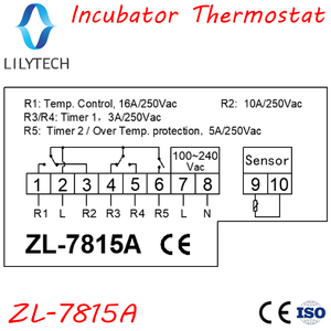 ZL-7815A, תרמוסטט עבור חממה, חממת בקר, עם שני טיימר יציאות עבור ביצת מגש תור אוויר תשישות, Lilytech - Product Image 4