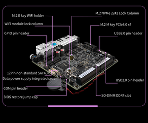 CWWK X86-P3 Mini PC Router 11th Generation Intel N5105 DDR5 4800MHZ Firewall 2X I226-V 2.5G LAN Industrial Development Edition - Product Image 3