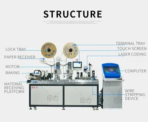 Tubo digitale a doppia testa con termorestringente funzione termoretraibile inserto terminale crimpatrice