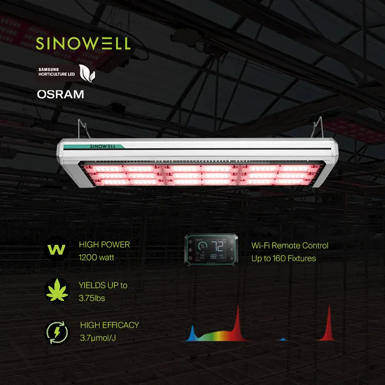 시노웰 2023 새로운 디자인 노바 삼성 730W 1200W 온실 Led 빛 성장 1:1 교체 Hps 성장 조명