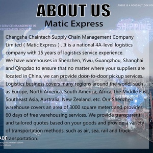 Solución de logística de China a Europa para mercancías de gran tamaño en plataformas de comercio electrónico Transporte de carga - Product Image 4