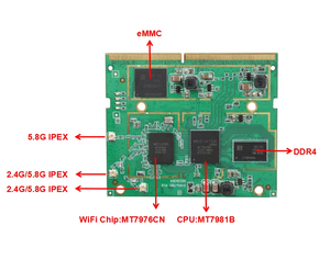 Modulo WiFi 6 MT7981B avanzato per l'automazione domestica intelligente con tecnologia 802.11ax