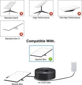 Starlink Mini USBCからDC5521への電源コード用100WPD USB Type-C 1M/2M/3M/5M防水Starlink MiniC充電ケーブル - Product Image 6