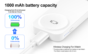 2024นาฬิกาอัจฉริยะไร้สายที่ชาร์จแบตสำรองแม่เหล็กขนาด2500mAh สำหรับ Apple iWatch Series SE9/8/7/6/5/4/3/2/1 OTP - Product Image 6