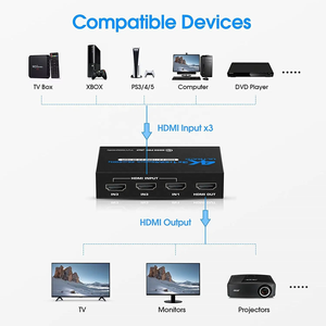 4K 60Hz HDMI 2,0 Switch 3 In 1 Out Switcher Selector Box con control remoto compatible con HDCP2.2 para PS4 PS5 Xbox - Product Image 5