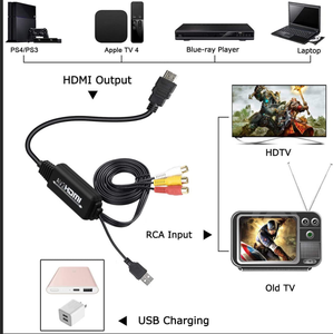 Convertidor RCA a HDMI, Cable AV 3RCA CVBS, Audio compuesto de vídeo a 1080P, adaptador HDMI compatible con PAL NTSC para La PC