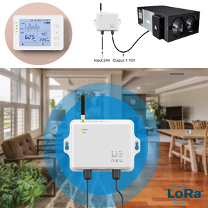 Wall Mounted 24V Indoor Ventilation <strong>Control</strong> 0~5000ppm <strong>Temperature</strong> Humidity Plug-in NDIR Sensor Carbon Dioxide CO2 Meter Monitor - Product Image 4