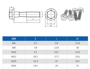M8 Hex đầu mặt bích Bolt m6m10m16 lớp 8.8 10.9 12.9 đầy đủ chủ đề Đen oxide Hex bu lông - Product Image 2