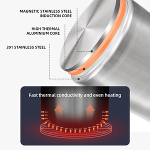 6L-400L Công Suất Lớn Chuyên Nghiệp Súp Đầu Bếp Nấu Ăn Nồi Thép Không Gỉ Cao Cơ Thể Lưu Trữ Nồi - Product Image 3