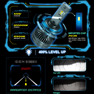 การแข่งขันราคาทนทานอัตโนมัติ LED ไฟหน้า110วัตต์ HID หลอดไฟอัพเกรด Led D Series D2H D2S LED - Product Image 3