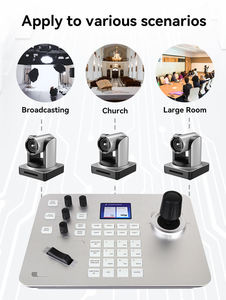 Контроллер камеры MYTECH для конференц-зала - Product Image 6