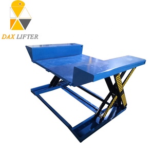Extra Heavy <strong>Load</strong> Customized Low Profile <strong>Unloading</strong> <strong>Platform</strong> - Product Image 5