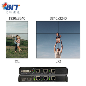 Profesional Audio Video e iluminación 4K TV Video Wall Processor Controller 1x4 4x1 HBT Video Splicing con función de transmisión - Product Image 3