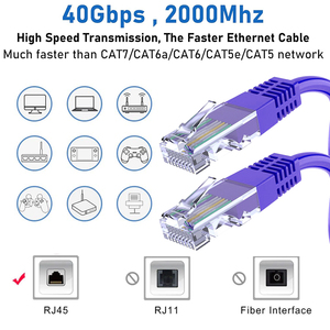 สายต่อ RJ45ทองแดงเปลือยสายแพทช์ CAT6A สายเคเบิลอีเธอร์เน็ตเคเบิลเครือข่าย - Product Image 4