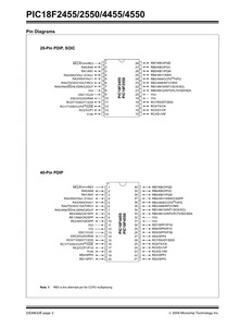 PIC18F2550-<strong>I</strong>/SP DIP-28 PIC18F2550-<strong>I</strong>/<strong>SO</strong> SOIC-28 MCU/MPU/SOC singlechip PIC18F2550-<strong>I</strong> - Product Image 5