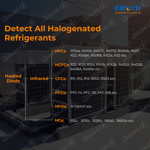 Elitech <strong>Inframate</strong> D Refrigerant Leak Detector, Infrared &amp; Heated Diode Sensors in 1 Unit - Product Image 5