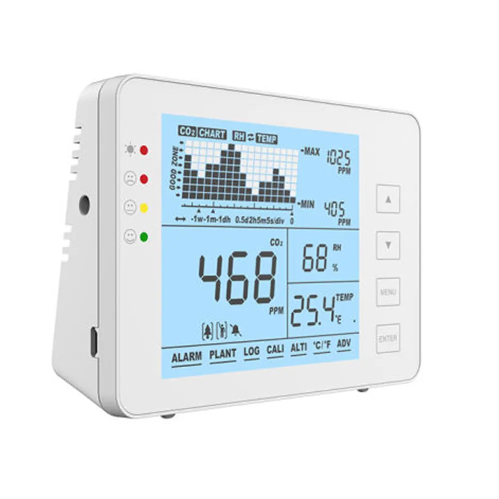 CO2 Monitor/Kohlendioxid monitor mit temperture und feuchtigkeit für Home Innen luft monitor mit daten logger/ CO2 meter