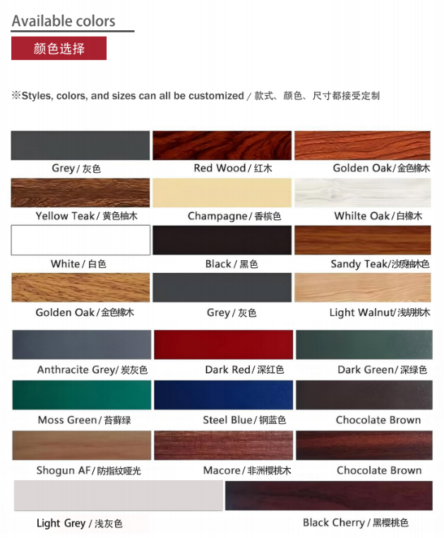 Self-selectable customization