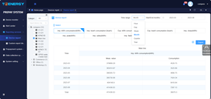 IOT Smart Meter <span class=keywords><strong>Building</strong></span> Automatisches Messsystem Industrielles Energie fern überwachungs <span class=keywords><strong>system</strong></span> - Product Image 4